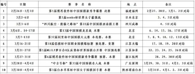 针对贝林厄姆的伤情也是当时皇马队医米希奇与俱乐部的分歧之一，最终也导致他被皇马解雇。